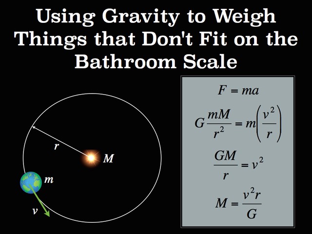 newtonian gravity lab 04