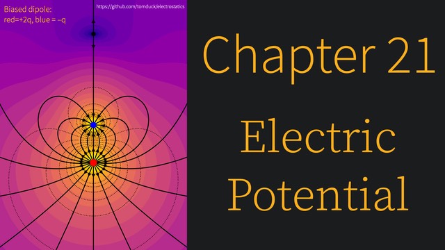 chapter21.001