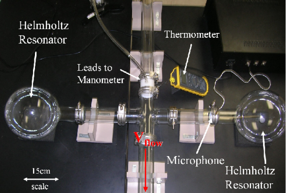 https://faculty.uca.edu/wvslaton/Student_Research_Projects/AY2006-2007/Christa_Harbor/setup.png