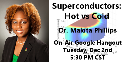 Superconductors: Hot vs Cold